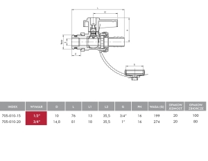 KFA Zawór kulowy spustowy ze złączka i zaślepką 3/4" 705-010-20 2
