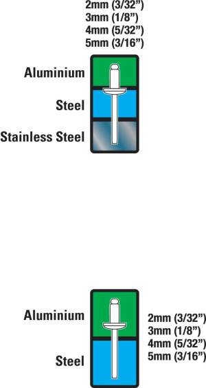 Stanley Nitownica MR100 3