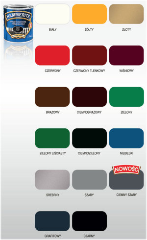 Hammerite Prosto na Rdzę farba do metalu gładki połysk biały 0,7L 2