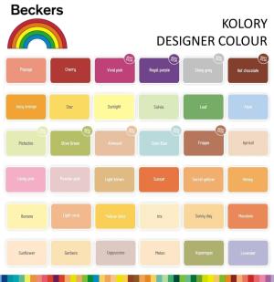BECKERS Designer Colour farba do wnętrz (emulsja lateksowa) salvia 5L 2