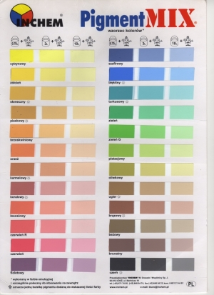 INCHEM POLONIA Pigment MIX żółcień 80 ml 2