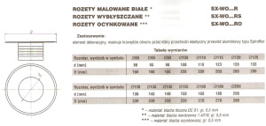SpiroFlex Rozeta malowana biała fi150 2