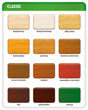 Sadolin Impregnat powłokotwórczy Classic HP bezbarwny 2,5L 2