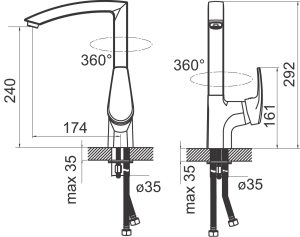Bateria kuchenna Ferro Capri stojąca chrom (BTC4) 2