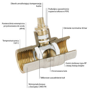 Ferro Zawór kulowy nakrętno-nakrętny 1/2" wodny KPH1 3