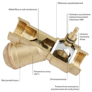 Ferro Zawór kulowy wodny z filtrem skośnym 1" KZF3 3
