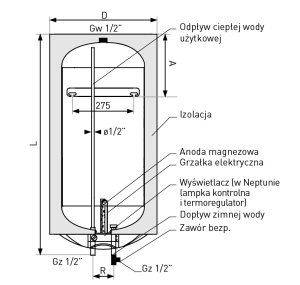Bojler Galmet Podgrzewacz pojemnościowy NEPTUN LUX ELEKTRONIK SG elektryczny 80L 01-088700 2
