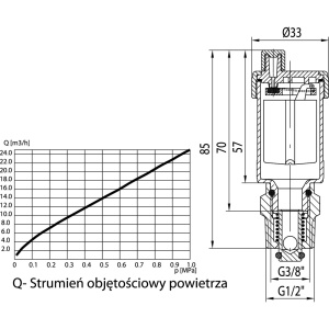 Valvex Odpowietrznik automatyczny 1/2" (4700360) 2