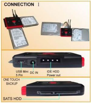 Stacja dokująca Unitek Y-1031 2