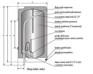 Bojler Biawar Viking E-100 1.5 kW (10691) 2