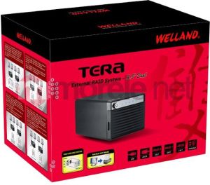 Kieszeń Welland ME-580J 4