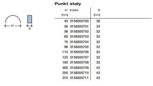 Wavin Punkt stały QUICKSTREAM 56mm 3158305702 2