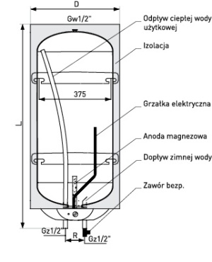 Bojler Galmet Ogrzewacz elektryczny Vulcan Elektronik Pro 60L (01-066800) 2