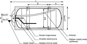 Bojler Galmet Ogrzewacz wody SG VULCAN 100L uniwersalny - 01-106900 3