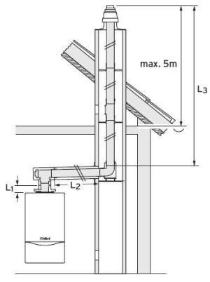 Vaillant Nasada komina 80mm - 303963 3