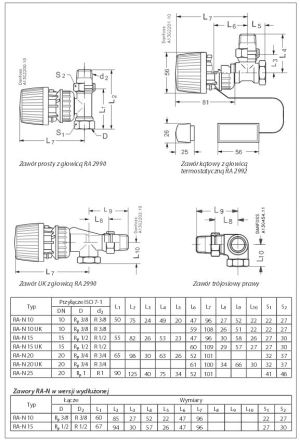 Danfoss Zawór grzejnikowy odcinający termostatyczny RA-N 15 do grzejników z wbudowanym zaworem (013G3903) 4