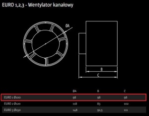 Dospel Wentylator kanałowy EURO 1 Ø100 - 007-0051 2