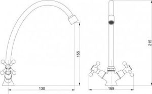 Bateria umywalkowa Hydroland Retro stojąca chrom (5900238565188) 2
