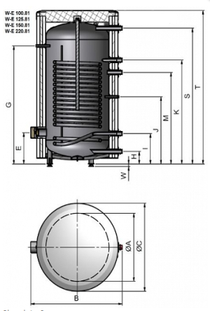 Biawar Wymiennik Mega W-E-220.81 220L z wężownicą spiralną (14340) 3