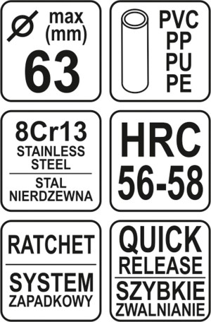 Yato Przecinak do rur PVC do 63mm - YT-22312 3