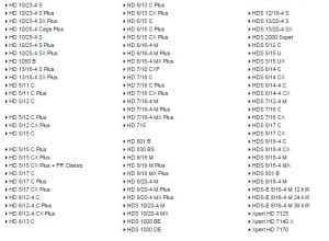 Karcher Filtr wody do myjek z serii HD/HDS - 4.730-102.0 2