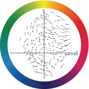Philips Lampa metalohalogenkowa MHN-TD RX7s 70W (871829121530100) 9