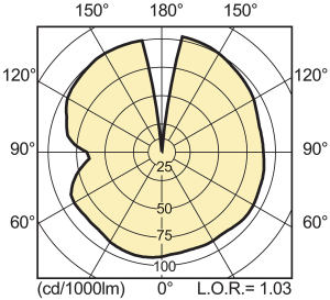 Philips Lampa metalohalogenkowa MasterColour CDO-TT E40 150W (928082219231) 8