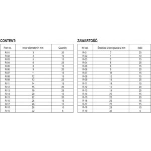 Yato Zestaw pierścieni Segera zewnętrznych 300szt. (YT-06880) 7