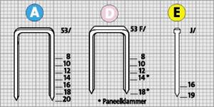 Novus ZSZYWACZ ELEKTRYCZNY J-165 EAD NOVUS - J-165 EAD - J-165 EAD 2
