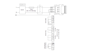 Grundfos Pompa CO Magna 3 25-80 (97924246) 3