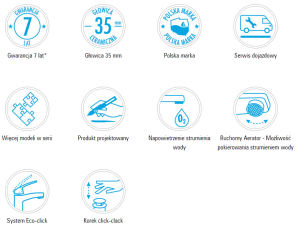 Bateria umywalkowa Deante Hiacynt stojąca chrom (BQH 021M) 6