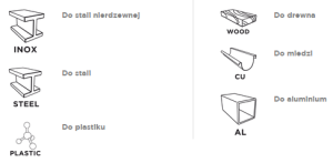Graphite Otwornica bi-metalowa 20mm - 57H904 3