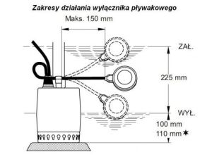 Grundfos Pompa zatapialna Unilift KP 250A1 z pływakiem 012H1600 2