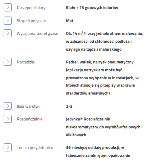 Jedynka Emalia alkidowa biały 0,9L 2