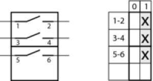 Spamel Rozłącznik 0-1 (3 - biegunowy) - SK10-2.8211OB11 2