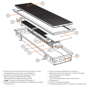 Purmo Grzejnik kanałowy AQUILO F1T z wentylatorem 260x2500x90 2489W - F9WF1T0262500931 5