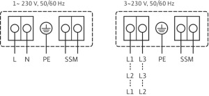 Wilo Pompa CO Yonos Maxo 40/0.5-8 (2120646) 4