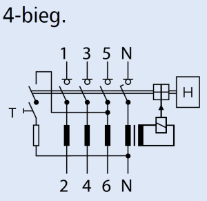 Eaton Wyłącznik różnicowoprądowy PFIM-40/4/003 4P 40A 0,03A typ AC - 235410 3