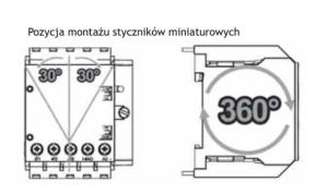 Eti-Polam Stycznik mocy CE07.10-230V-50/60Hz 7A 3P 230V AC 1Z 0R 004641023 5