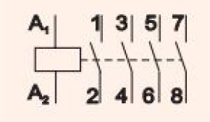 Eti-Polam Stycznik modułowy R25-40 25A 230V AC 4z0r 002462310 2