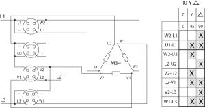 Spamel Przełącznik rozruchowy trójfazowy 0-Y-∆ 63A w obudowie - ŁK63-4.831OB3 5