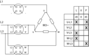 Spamel Przełącznik zmiany kierunku obrotów L-0-P 25A w obudowie - ŁK25R-3.8368OB2 5