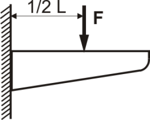 Baks Wysięgnik wzmocniony WW300 315x95mm (710430) 3