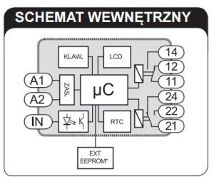 Zamel Programator czasowy 2-kanałowy tygodniowy 24-250V AC 30-300V DC z pamięcią zewnętrzną ZCM-12P/U 3