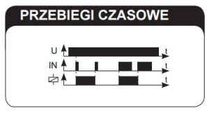 Zamel Przekaźnik bistabilny 16A 230V AC PBM-01 4