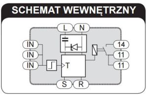 Zamel Przekaźnik bistabilny 16A 230V AC (PBM-02) 5
