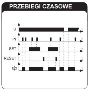 Zamel Przekaźnik bistabilny 16A 230V AC (PBM-02) 6