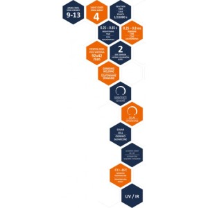 Power Up Przyłbica spawalnicza samościemniająca (74480) 8