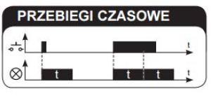 Zamel Automat schodowy 16A 48mA 1NO 230V AC ASM-01 6