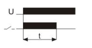 F&F Przekaźnik czasowy jednofunkcyjny 24/230V 10A - PCA-514 DUO 4